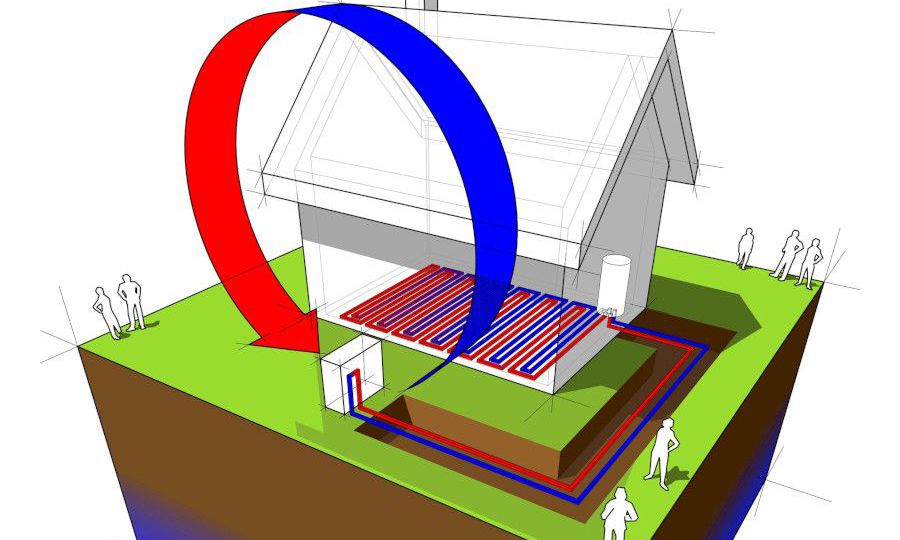 Chłodzenie pomieszczeń za pomocą pompy ciepła
